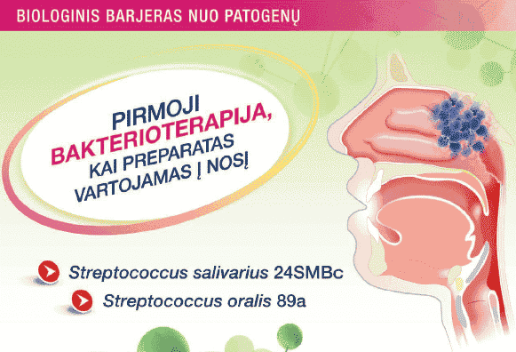 Rinogermina nosies purškalas – biologinis barjeras
